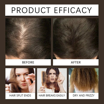Biotin Hair Growth Spray
